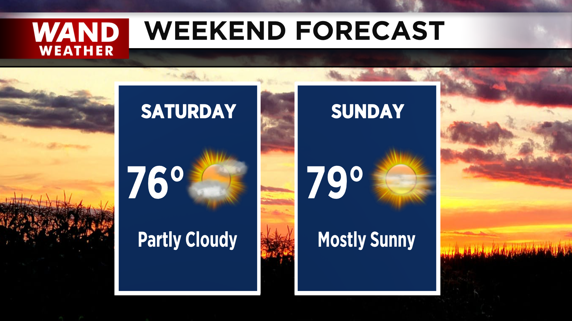 Weekend Forecast - 2 Day.png